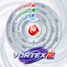 Vortex 2